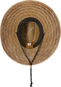 Straw Hat, OS