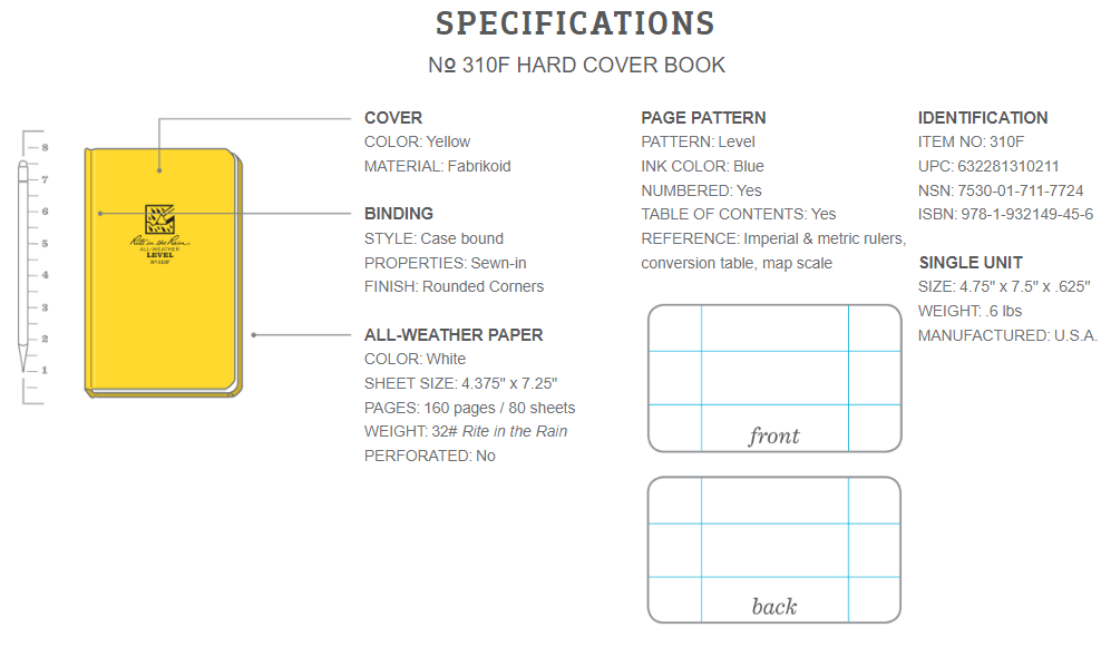 LEVEL PATTERN BOUND BOOK           